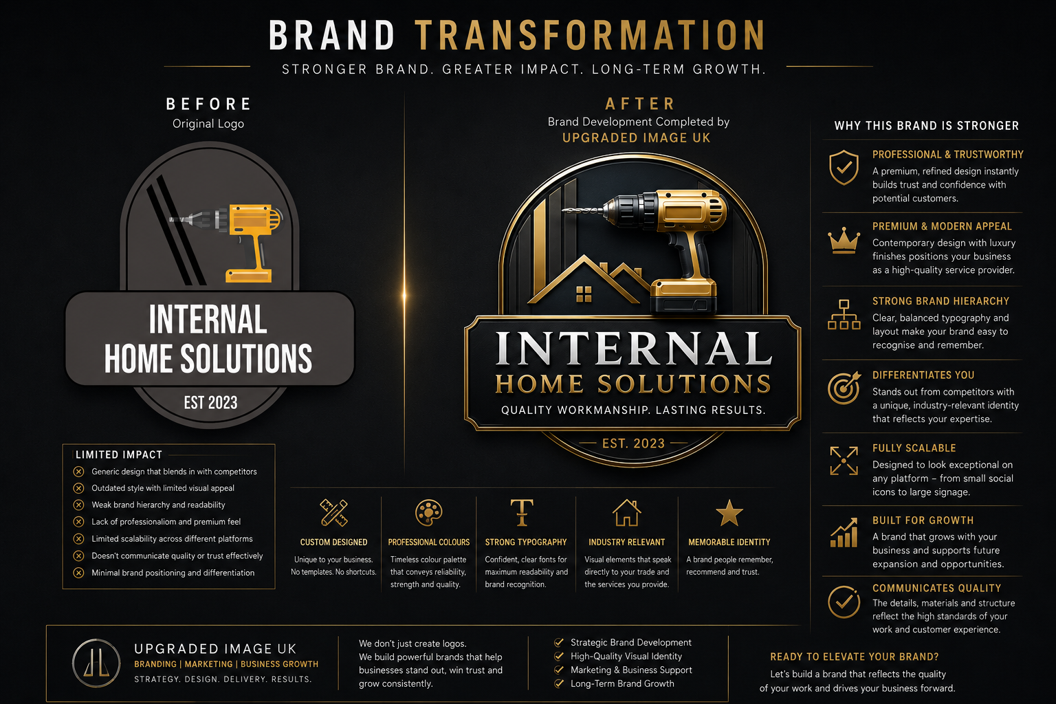 Branding Projects example